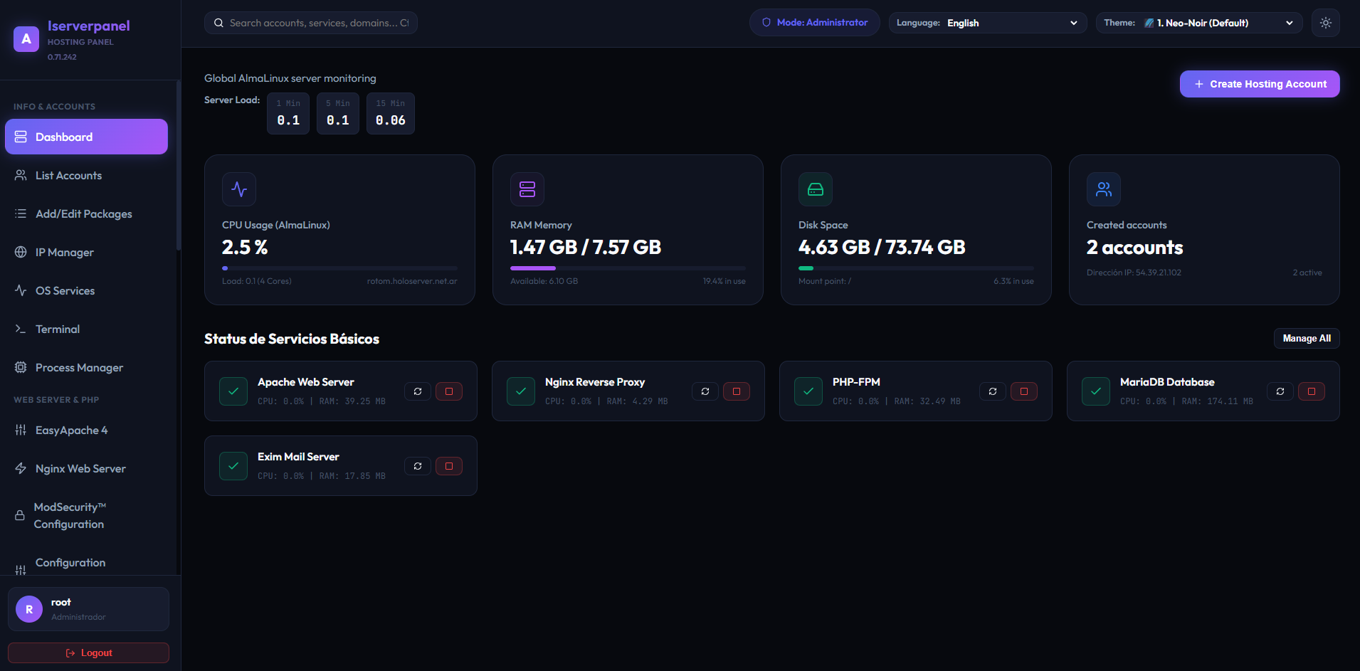 Vista actualizada de administrador de ImnovaPanel